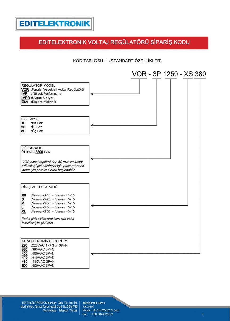 EDITELEKTRONIK VOLTAJ REGULATORU SIPARIŞ KODU_Sayfa_1