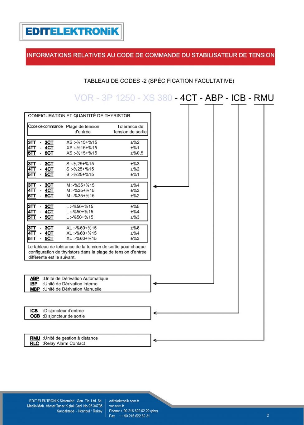 CODE DE COMMANDE DU RÉGULATEUR DE TENSION EDITELEKTRONIK_Sayfa_2