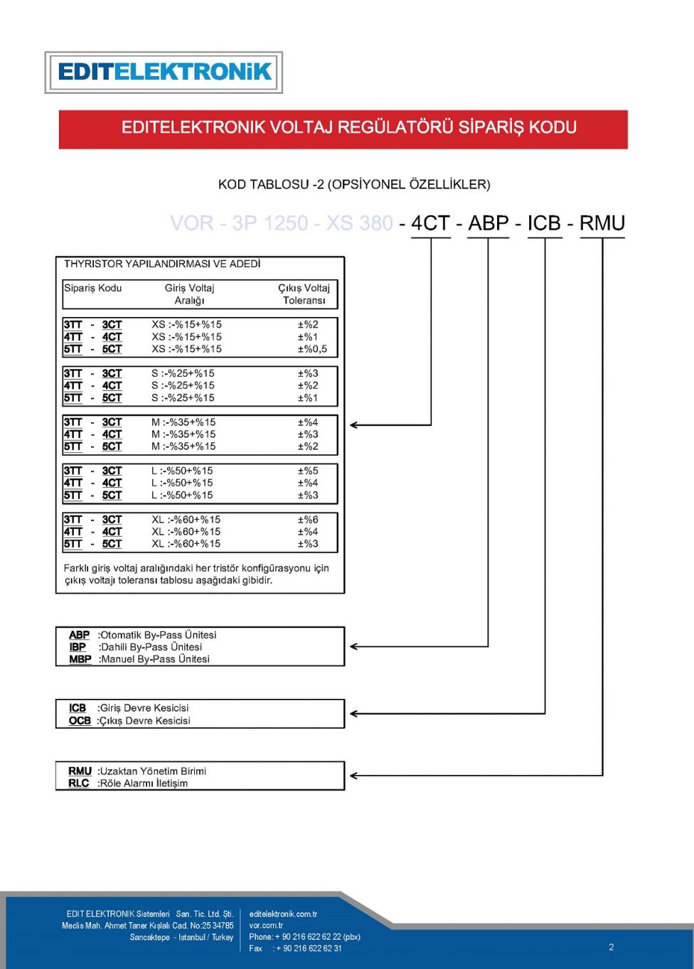 EDITELEKTRONIK VOLTAJ REGULATORU SIPARIŞ KODU_Sayfa_2